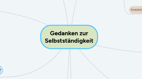 Mind Map: Gedanken zur Selbstständigkeit