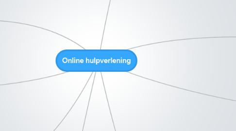 Mind Map: Online hulpverlening