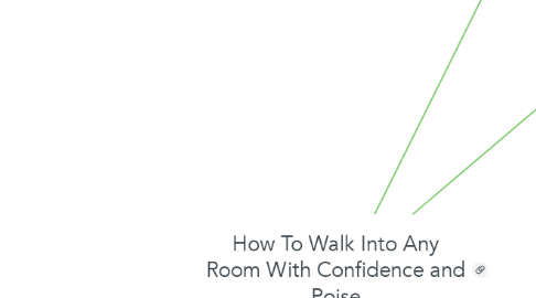 Mind Map: How To Walk Into Any Room With Confidence and Poise