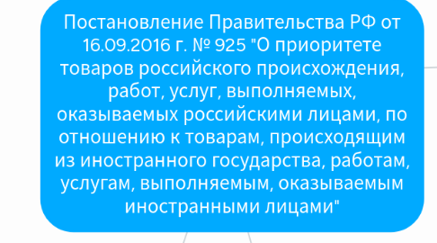 Mind Map: Постановление Правительства РФ от 16.09.2016 г. № 925 "О приоритете товаров российского происхождения, работ, услуг, выполняемых, оказываемых российскими лицами, по отношению к товарам, происходящим из иностранного государства, работам, услугам, выполняемым, оказываемым иностранными лицами"