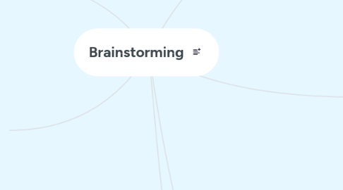 Mind Map: Brainstorming