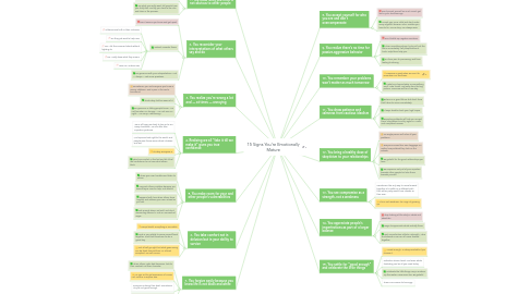 Mind Map: 15 Signs You’re Emotionally Mature