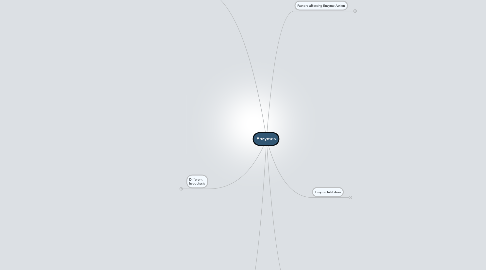 Mind Map: Enzymes