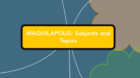 Mind Map: MAQUILÁPOLIS: Subjects and Topics