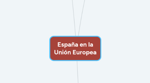 Mind Map: España en la Unión Europea