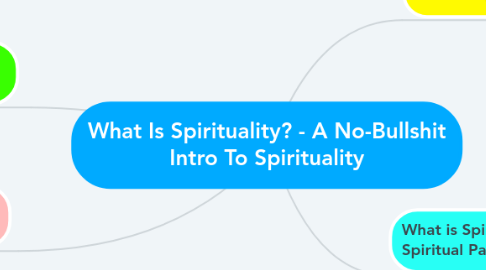 Mind Map: What Is Spirituality? - A No-Bullshit Intro To Spirituality