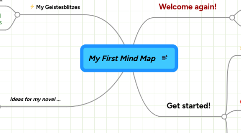 Mind Map: My First Mind Map