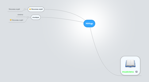 Mind Map: MMap