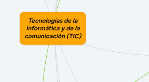 Mind Map: Tecnologías de la Informática y de la comunicación (TIC)