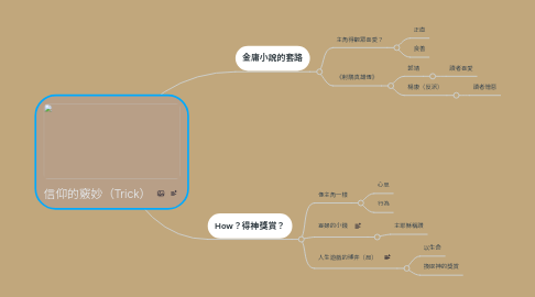 Mind Map: 信仰的竅妙(Trick)