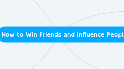 Mind Map: How to Win Friends and Influence People