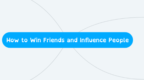 Mind Map: How to Win Friends and Influence People