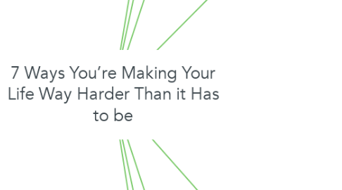 Mind Map: 7 Ways You’re Making Your Life Way Harder Than it Has to be
