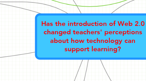 Mind Map: Has the introduction of Web 2.0 changed teachers' perceptions about how technology can support learning?