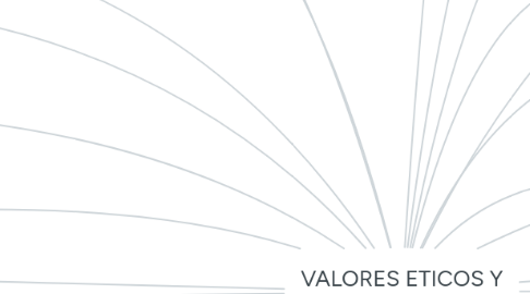 Mind Map: VALORES ETICOS Y ESPIRITUALES