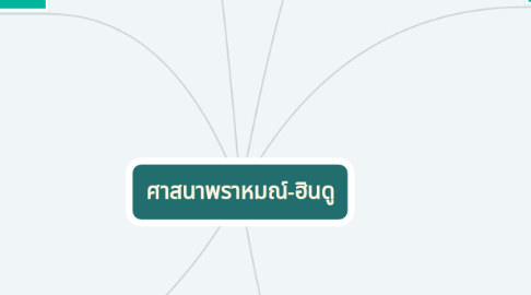 Mind Map: ศาสนาพราหมณ์-ฮินดู