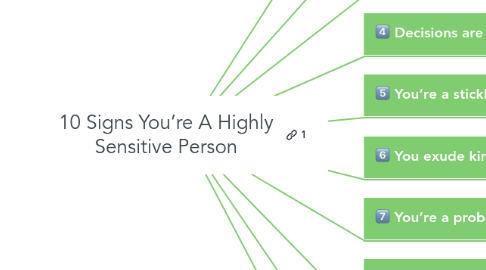 Mind Map: 10 Signs You’re A Highly Sensitive Person