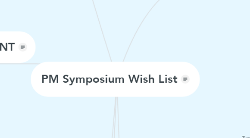 Mind Map: PM Symposium Wish List