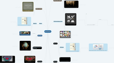 Mind Map: Opal Mystery