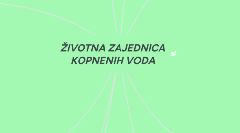 Mind Map: ŽIVOTNA ZAJEDNICA KOPNENIH VODA