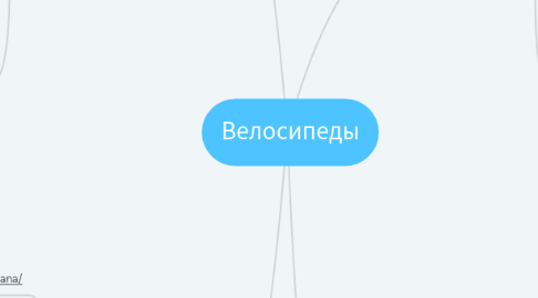 Mind Map: Велосипеды