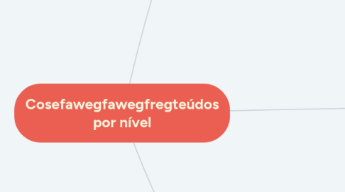 Mind Map: Cosefawegfawegfregteúdos por nível