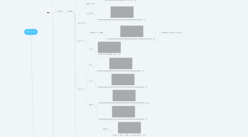 Mind Map: 95について