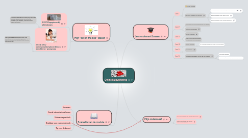 Mind Map: Online hulpverlening