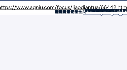 Mind Map: 全景图:https://www.aqniu.com/focus/jiaodiantua/66442.html