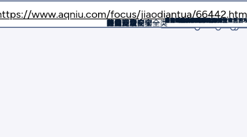 Mind Map: 全景图：https://www.aqniu.com/focus/jiaodiantua/66442.html