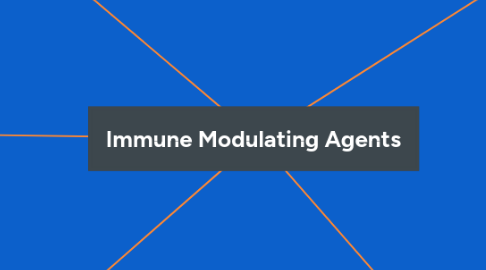 Mind Map: Immune Modulating Agents