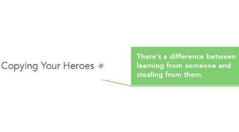 Mind Map: Stop Copying Your Heroes