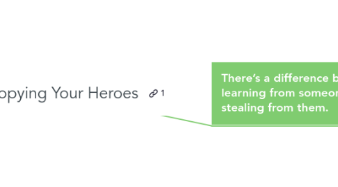 Mind Map: Stop Copying Your Heroes