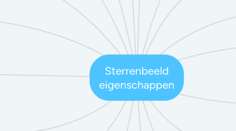 Mind Map: Sterrenbeeld eigenschappen