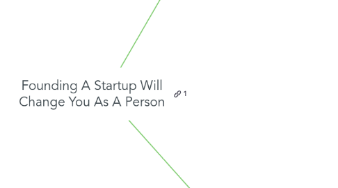 Mind Map: Founding A Startup Will Change You As A Person