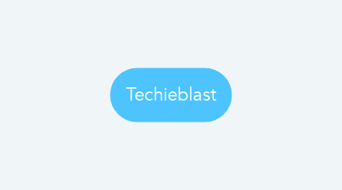 Mind Map: Techieblast