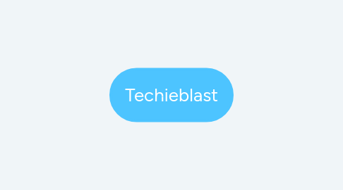 Mind Map: Techieblast