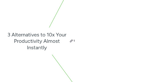 Mind Map: 3 Alternatives to 10x Your Productivity Almost Instantly