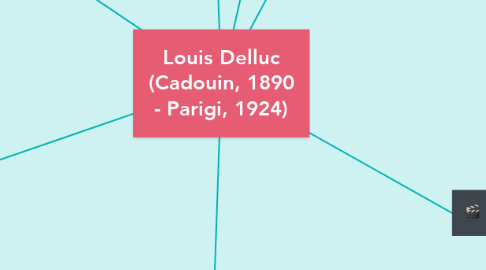 Mind Map: Louis Delluc (Cadouin, 1890 - Parigi, 1924)