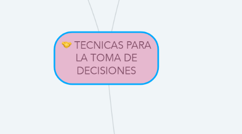 Mind Map: TECNICAS PARA LA TOMA DE DECISIONES