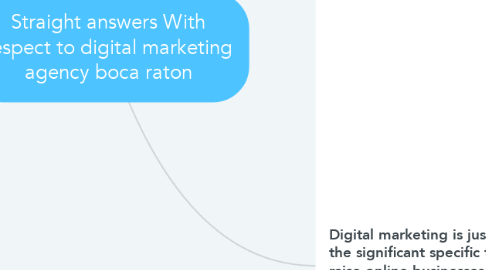 Mind Map: Straight answers With respect to digital marketing agency boca raton