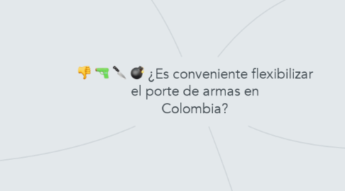 Mind Map: ¿Es conveniente flexibilizar el porte de armas en Colombia?