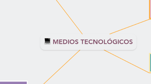Mind Map: MEDIOS TECNOLÓGICOS