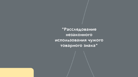 Mind Map: "Расследование незаконного использования чужого товарного знака"