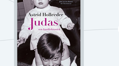 Mind Map: Judas - Astrid Holleeder