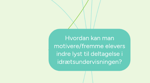 Mind Map: Hvordan kan man motivere/fremme elevers indre lyst til deltagelse i idrætsundervisningen?