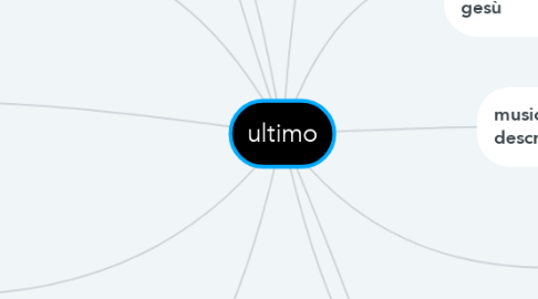 Mind Map: ultimo