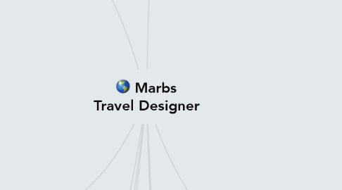 Mind Map: Marbs Travel Designer
