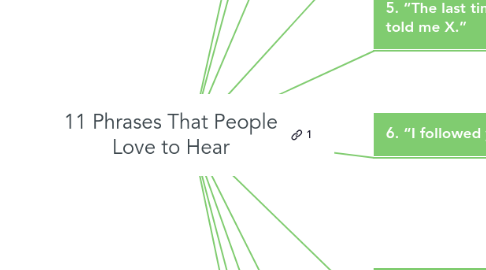 Mind Map: 11 Phrases That People Love to Hear