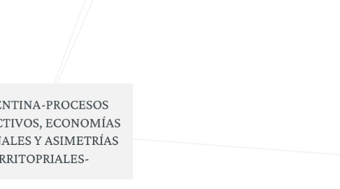 Mind Map: -ARGENTINA-PROCESOS PRODUCTIVOS, ECONOMÍAS REGIONALES Y ASIMETRÍAS TERRITOPRIALES-
